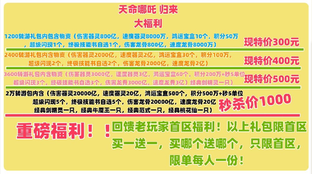 天命哪吒(归来)邀请码：RNTA
